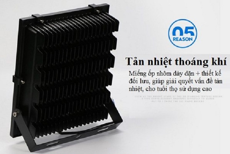 Bộ 3 đèn Led pha chíp dán 30W