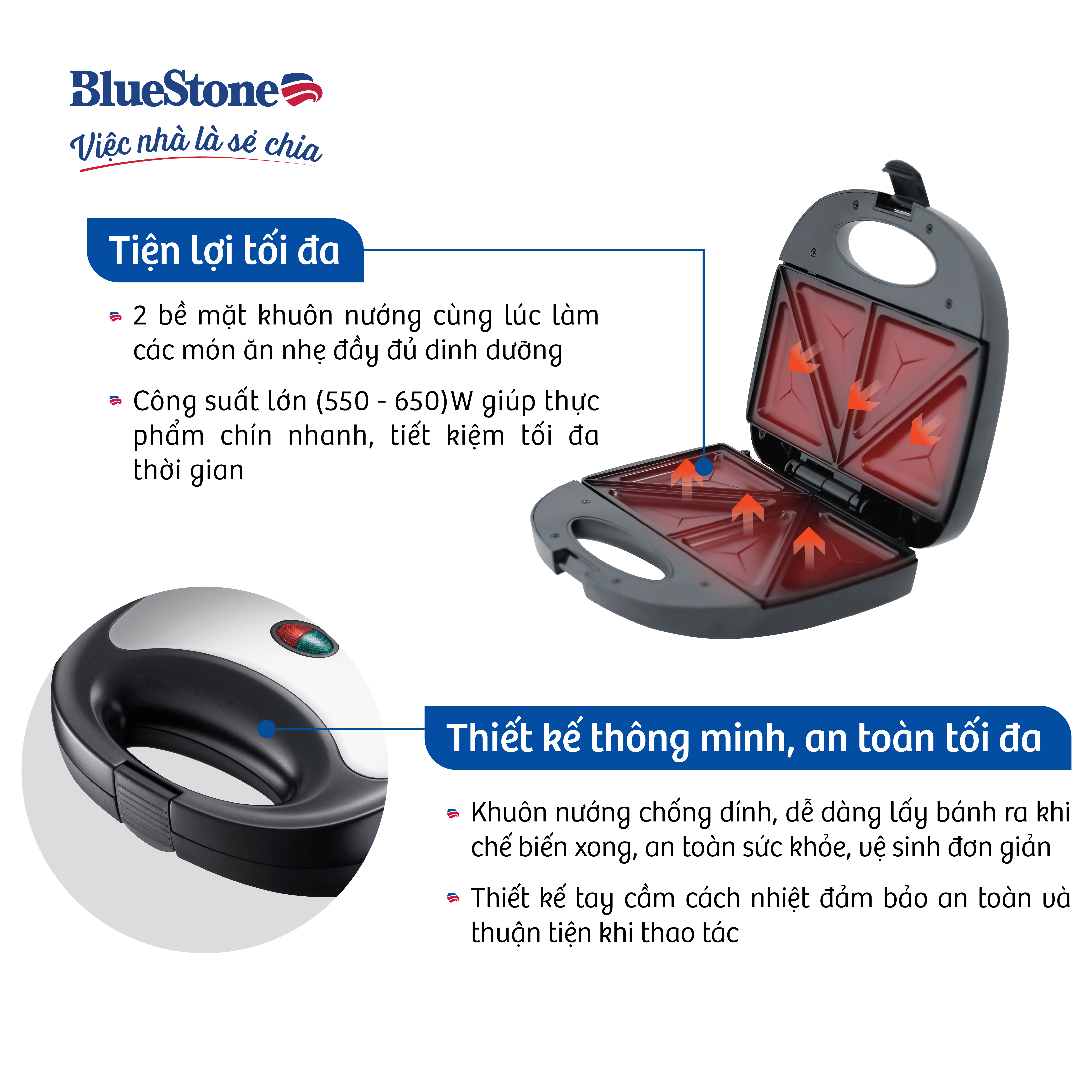 Máy Nướng Bánh Mì Kẹp BlueStone SBB-2333 (650W) - Hàng Chính Hãng