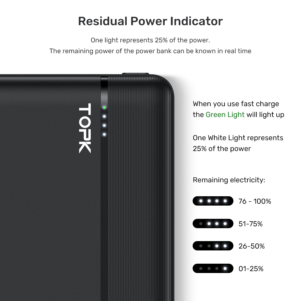 Sạc Dự Phòng Nhanh Thông Dụng TOPK I2015P 20000 MAh 18W QC3.0  Dành Cho iPhone Samsung OPPO VIVO HUAWEI XIAOMI - Hàng chính hãng