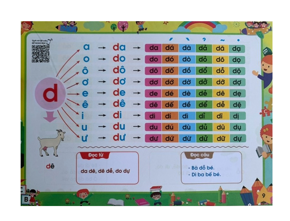 Tập đánh vần tiếng Việt theo sơ đồ tư duy phiên bản mới nhất 4.0 - Quét mã QR code nghe đọc và kể chuyện