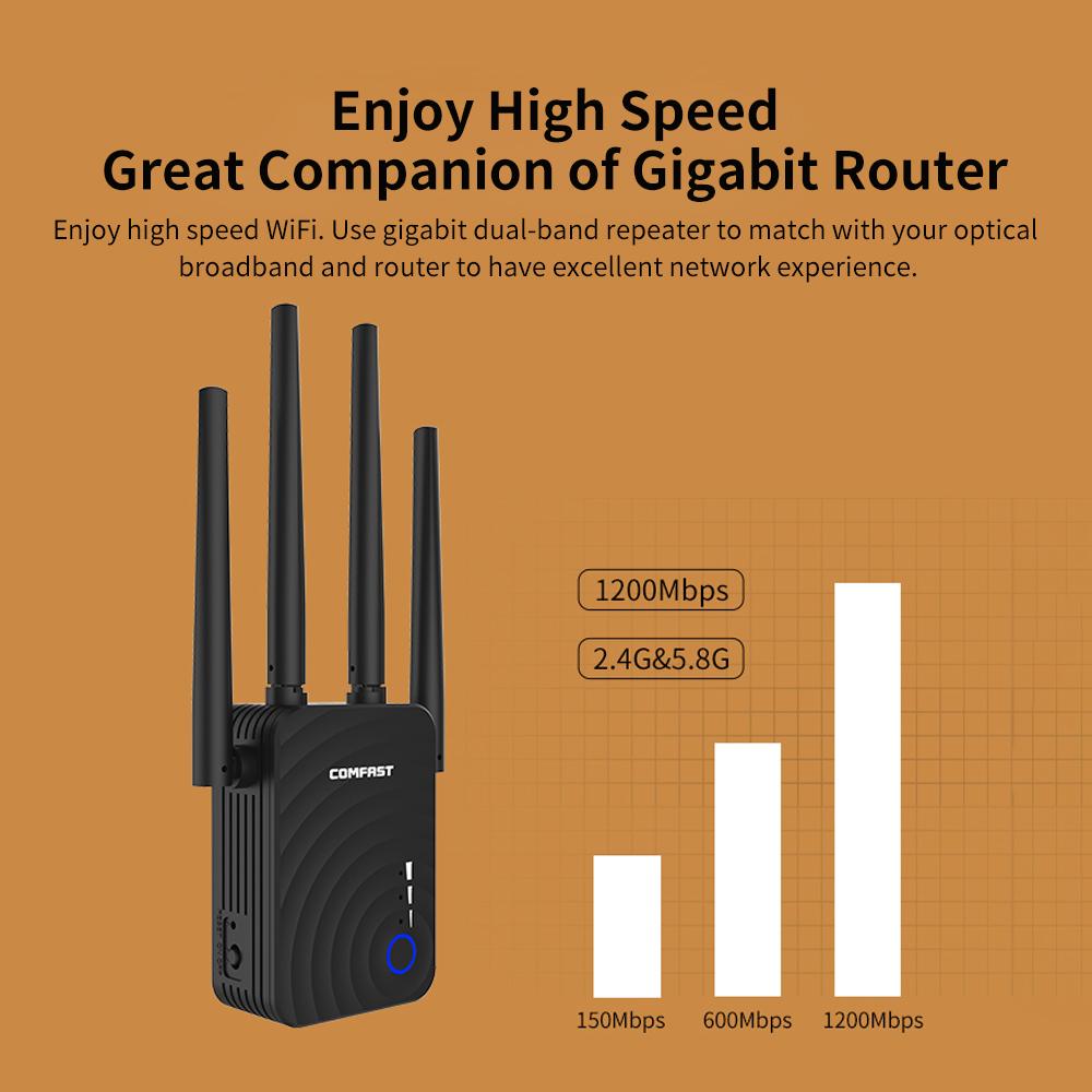Bộ lặp WiFi COMFAST Bộ định tuyến không dây băng tần kép 1200Mbps Chế độ AP Bộ mở rộng WiFi 2.4G & 5.8G Bộ lặp không dây
