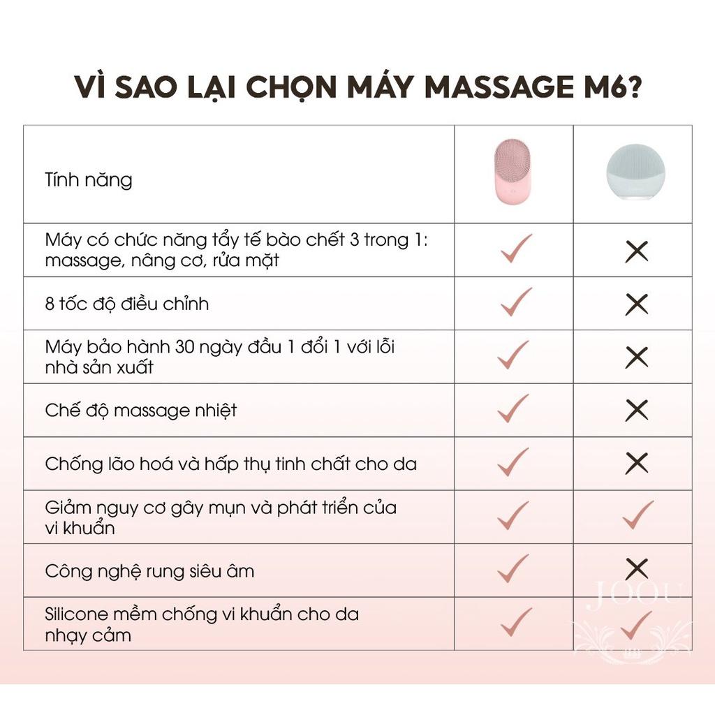 Máy rửa mặt massage 3 trong 1 làm sạch sâu gấp 10 lần JOOU M6 - Sợi Sillicon mềm mại an toàn cho mọi loại da kể cả da nhạy cảm