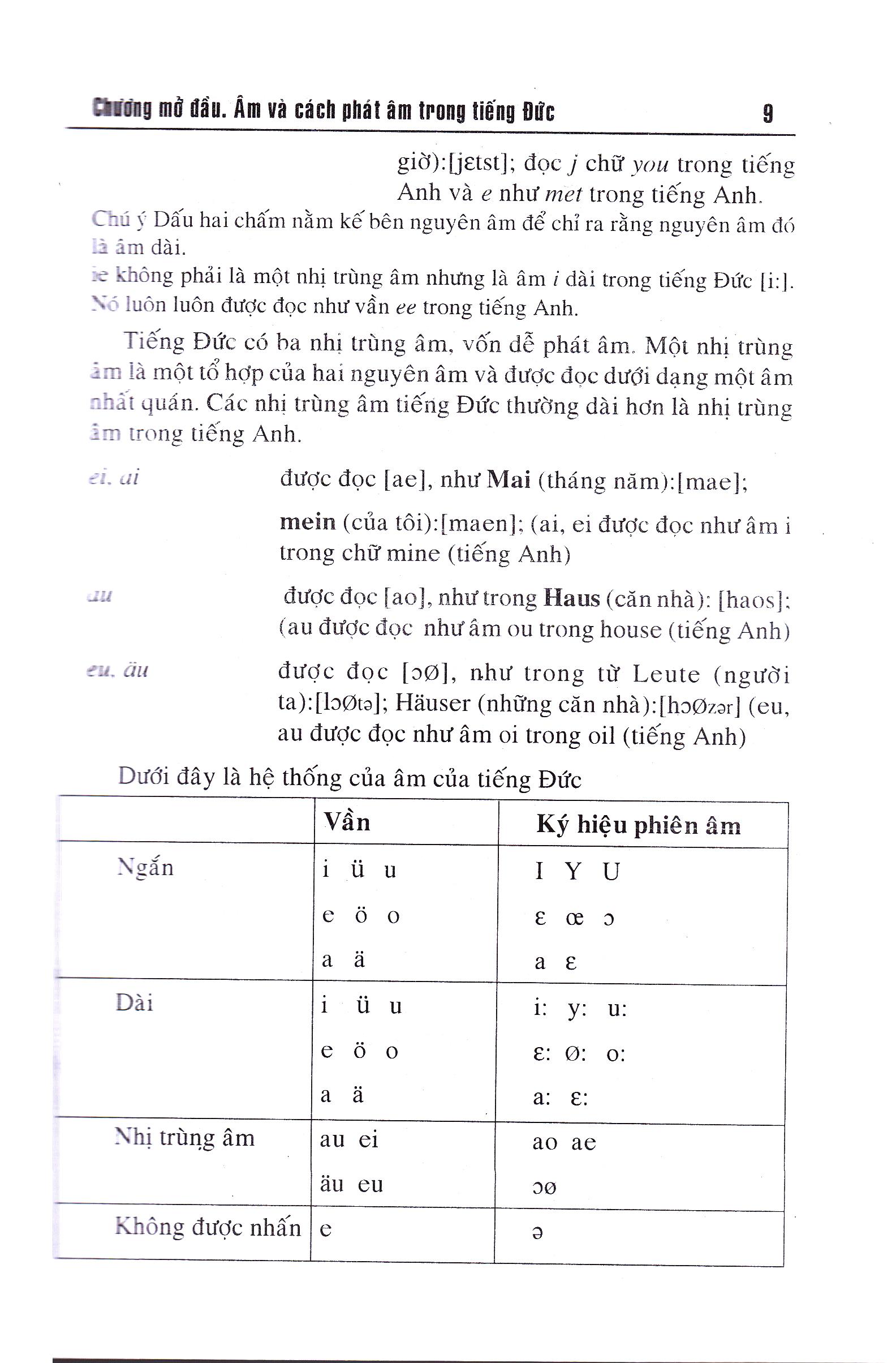 Tiếng Đức Dành Cho Người Việt