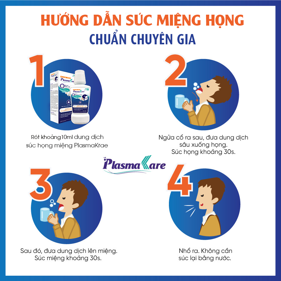 Combo 2 Nước Súc Miệng Nano Bạc PlasmaKare Chai Mini 150ml: Dịu họng, Giảm ho, Sạch đờm [Chính hãng]