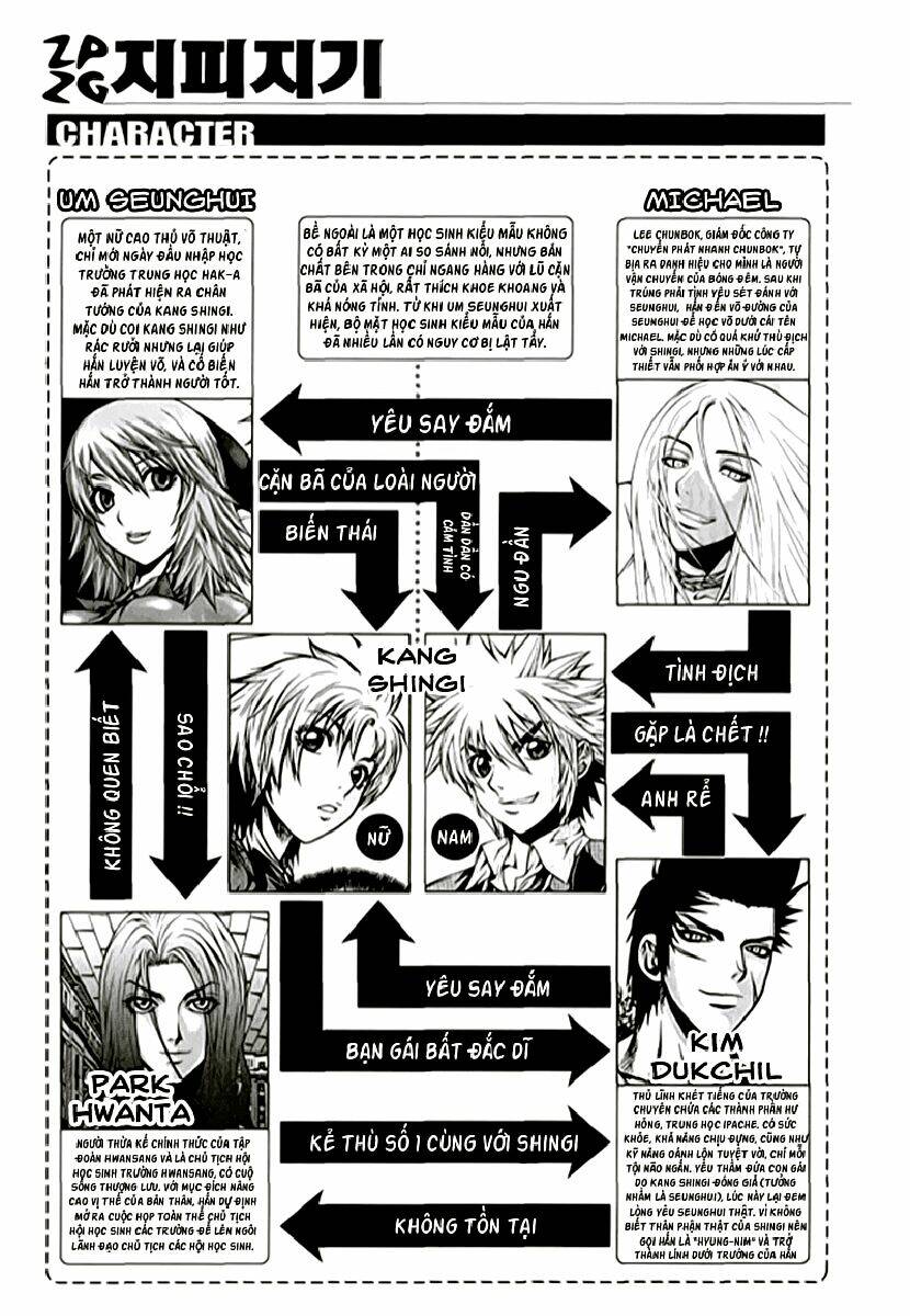 zippy ziggy chapter 62 4