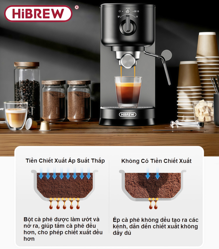 Máy pha cà phê Espresso, Cappuccino, Latte. Thương hiệu Mỹ cao cấp HiBREW - H5B. HÀNG CHÍNH HÃNG