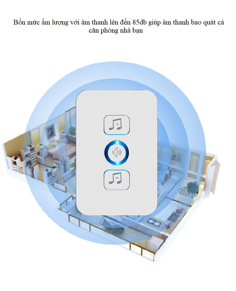 Chuông cửa không dây cắm điện 220V- Tặng kèm 1 đèn ngủ cảm biến ánh sáng (giao màu ngẫu nhiên)