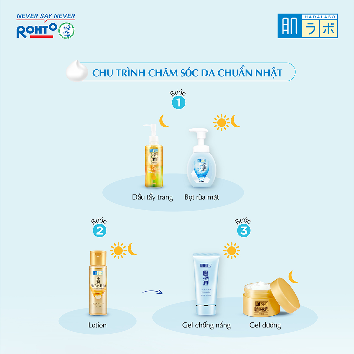 Bọt rửa mặt dưỡng ẩm Hada Labo Gokujyun Moisturizing Foaming Wash 160ml