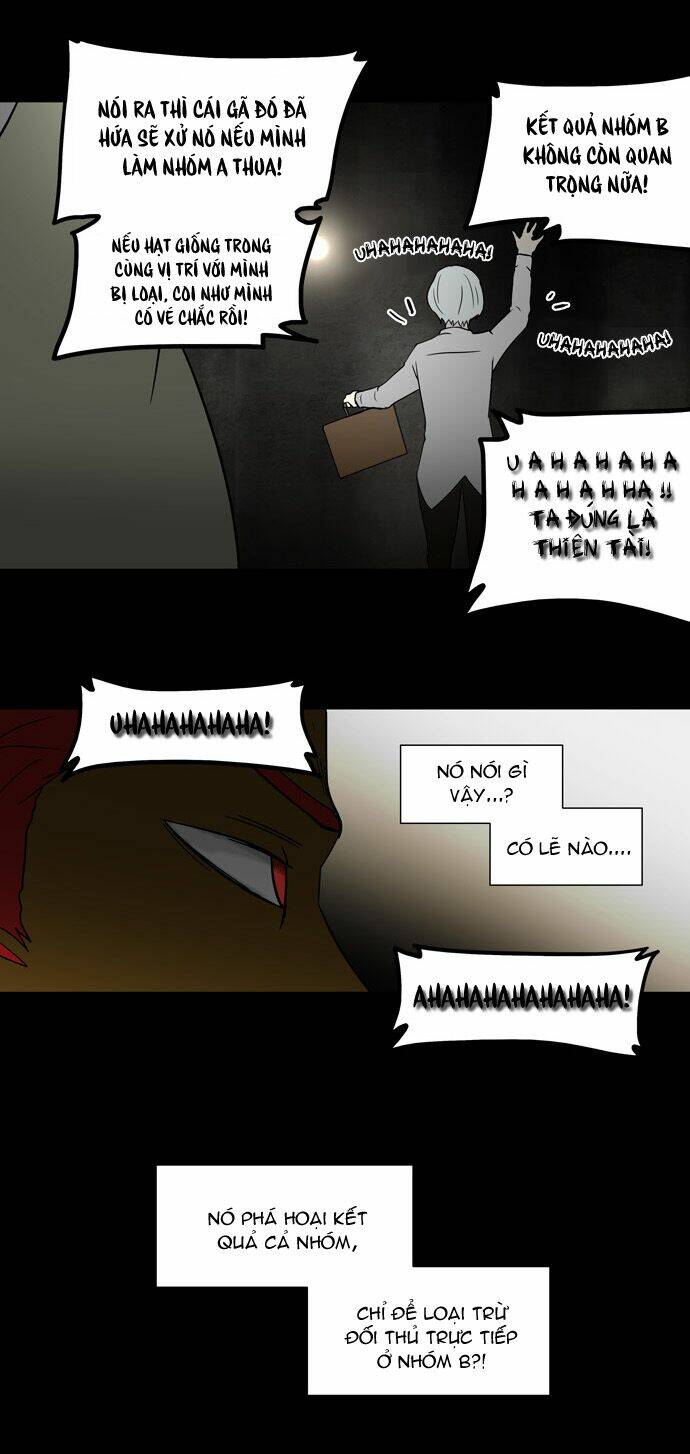 cuộc chiến trong tòa tháp chapter 55 27