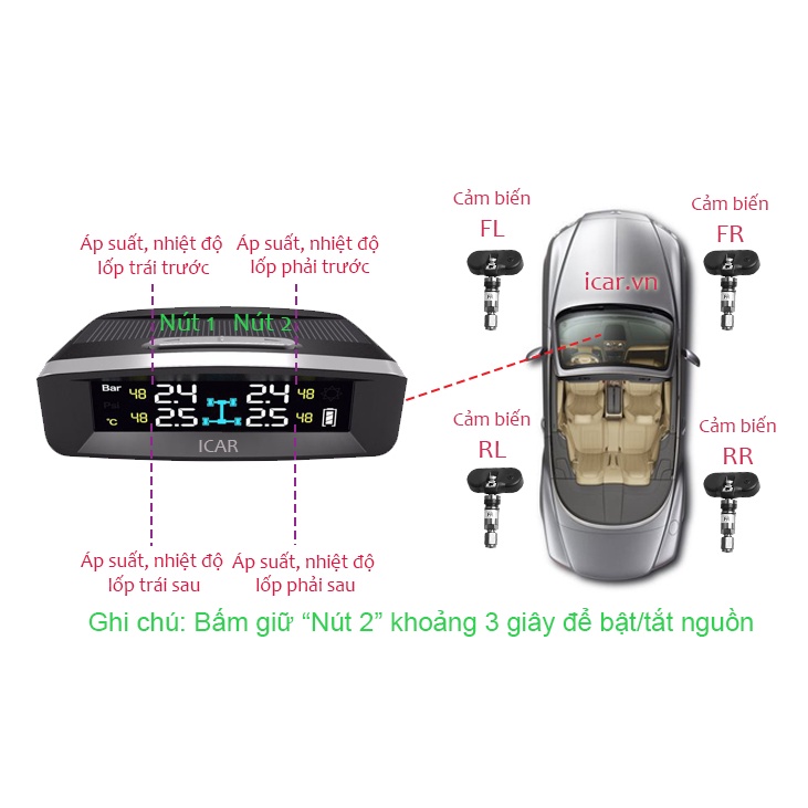 Cảm Biến Áp Suất Lốp ICAR TN405 Tích Hợp Lên Màn Hình Mini Đặt Taplo - Phù Hợp Tất Cả Dòng Xe