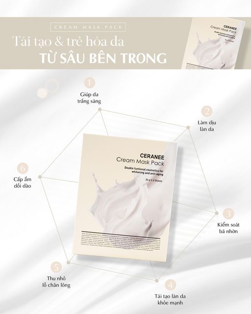 MẶT NẠ DƯỠNG TRẮNG và PHỤC HỒI DA NIACINAMIDE 2% - CERANEE HÀN QUỐC