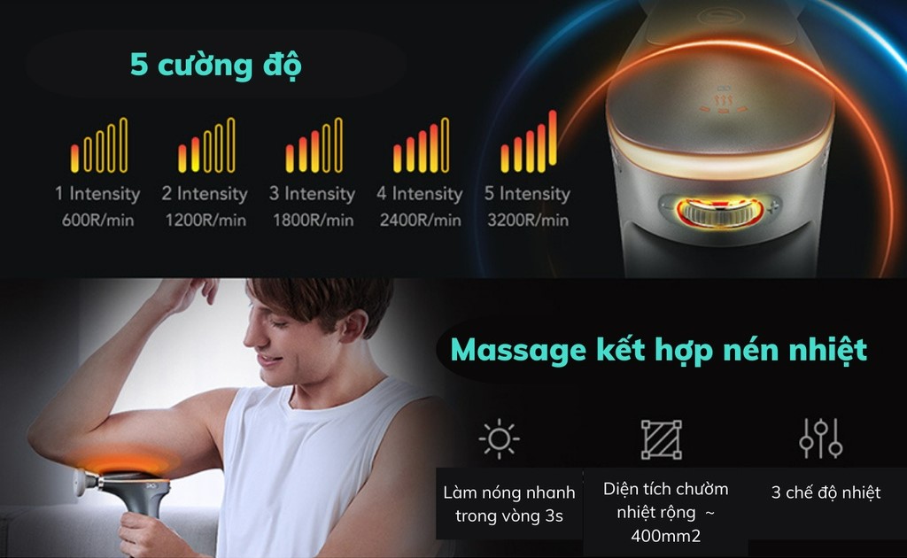 Súng massage SKG F7 với 5 chế độ Mát-xa và 3 chế độ Chườm nóng Giúp Nhanh Chóng làm Giãn cơ, giảm Stress,tăng Phục Hồi