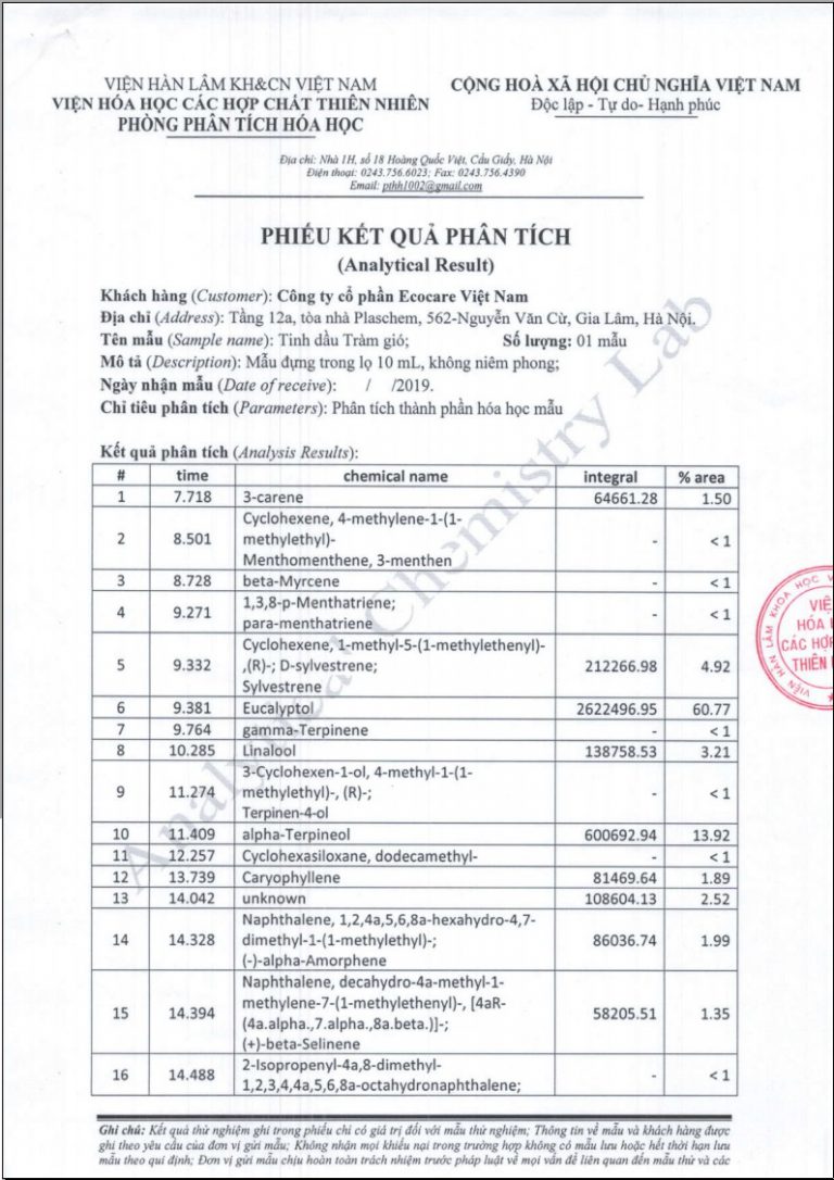 Tinh Dầu Tràm Gió Chống Cảm Cúm, Kháng Khuẩn Ecocare dùng được cho trẻ sơ sinh - 1 chai - Chai 30ml & 100ml - 100ml