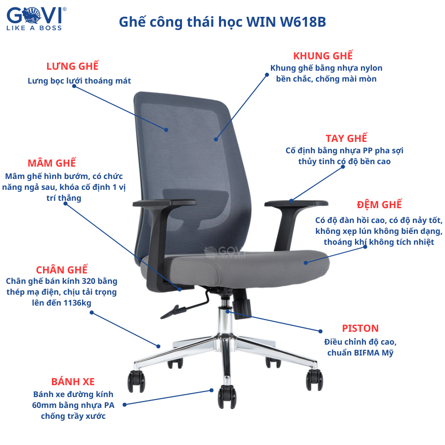 Ghế xoay văn phòng Govi W04B - Lưng lưới, xoay tròn 360 độ, nâng hạ di chuyển nhẹ nhàng