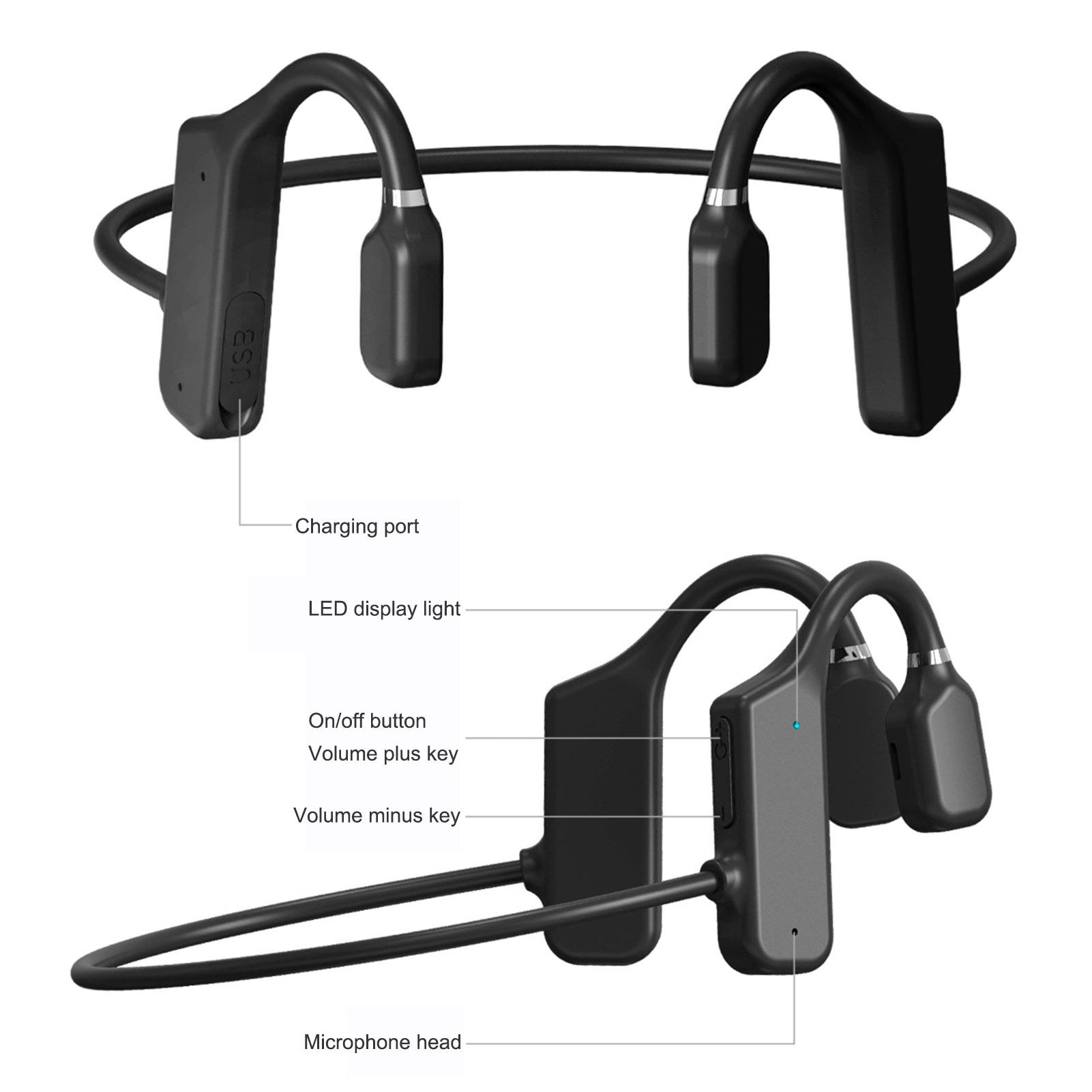 Bone Conduction Headphones BT 5.2 Not In the Ear Hanging Ear Type Running Fitness Wireless Sports Headset