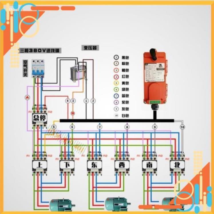 ̣̣ Bộ điều khiển cần trục F21-E1B , F21 - E1B 220v 380v Tay cẩu Bộ điều khiển cẩu trục cầu trục tay cẩu Telecrane gia re