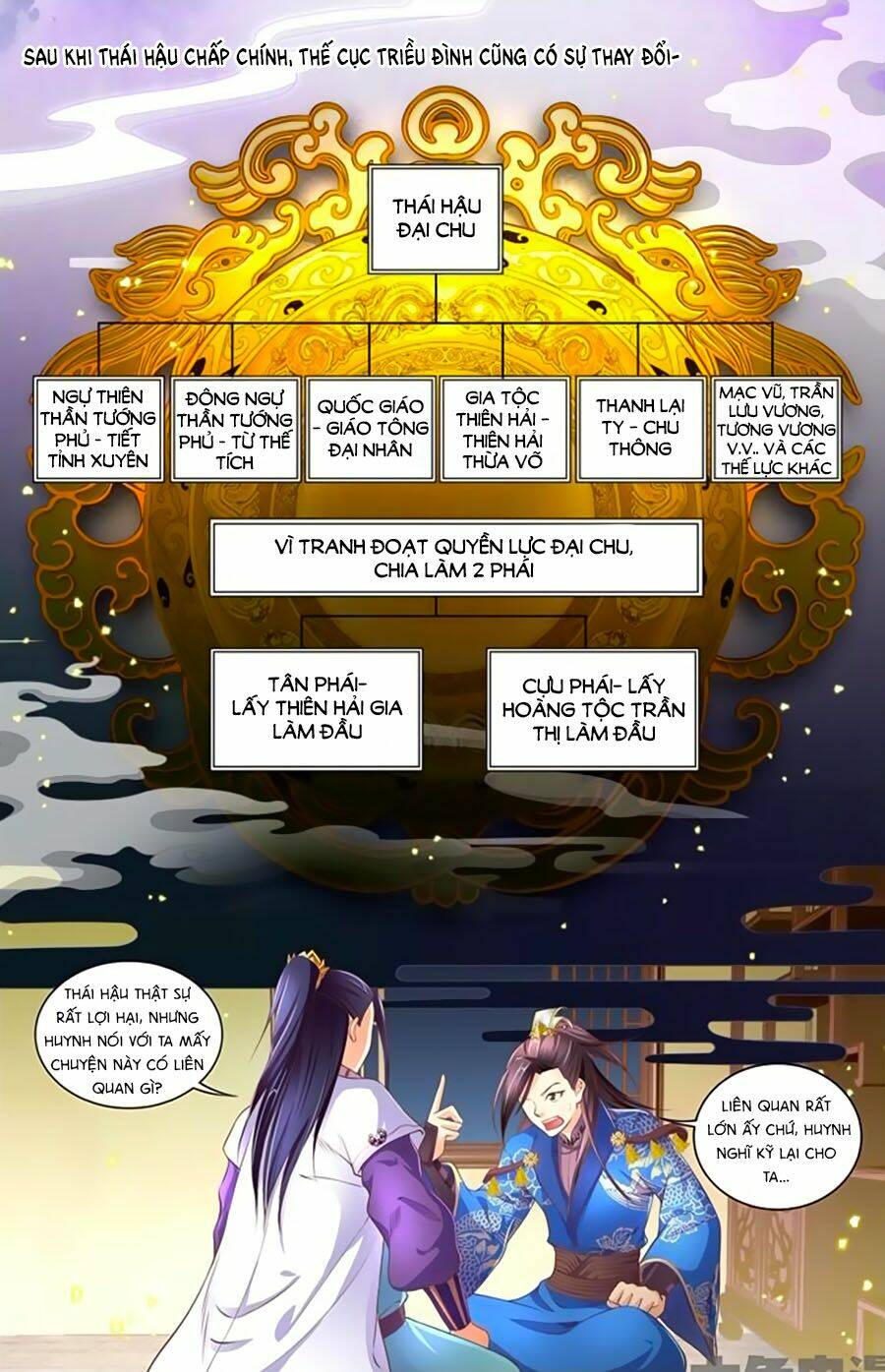 trạch thiên ký chapter 35.2 1