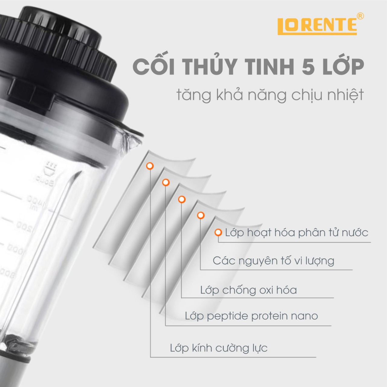 Máy xay nấu sữa hạt 1.75L Lorente LT-2056 cối thủy tinh 5 lớp, có thể nấu sữa đậu nành, bắp khi đang xay - Hàng chính hãng