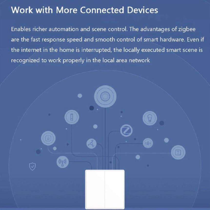 Công tắc thông minh Aqara H1 Wireless Zigbee 3.0 - Nhiều thao tác nhấn, Hỗ trợ tạo Đảo Chiều, Tương thích HomeKit - Hàng chính hãng