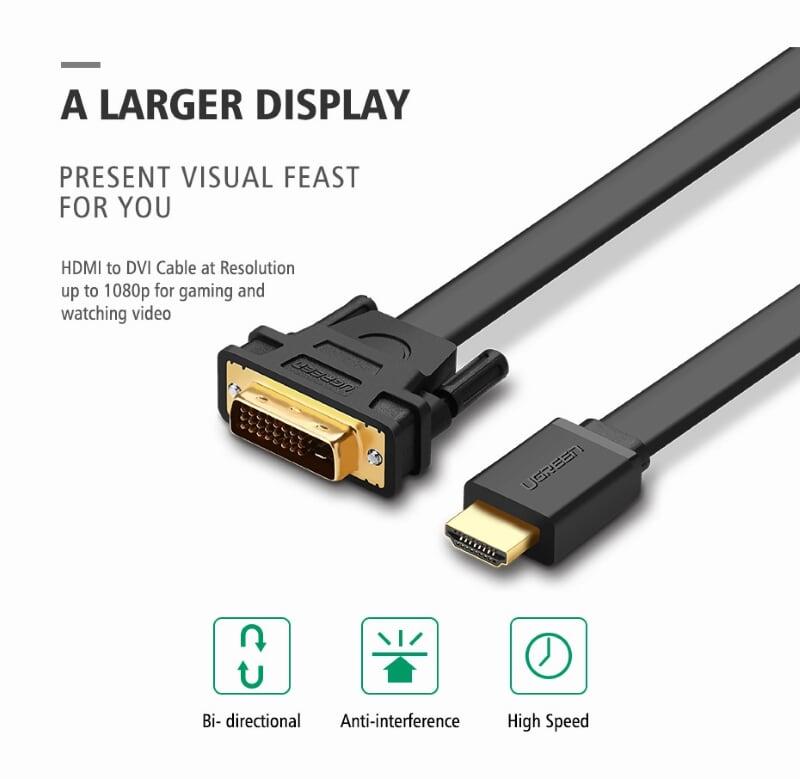 Ugreen UG30141HD106TK 12M màu Đen Cáp chuyển đổi HDMI sang DVI 24 + 1 thuần đồng cáp dẹt - HÀNG CHÍNH HÃNG