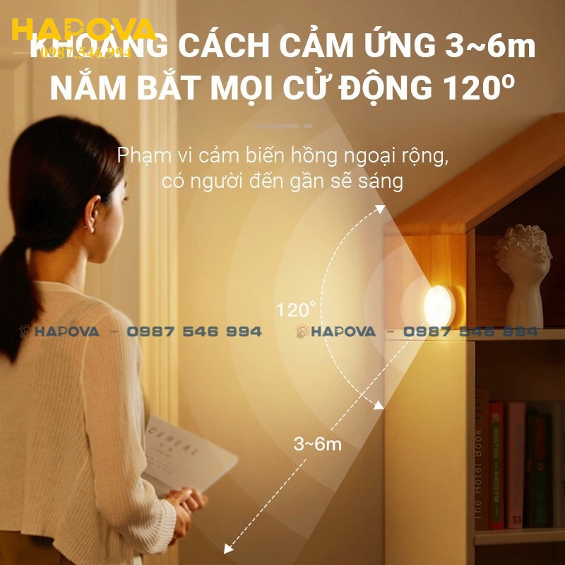 Đèn ngủ Cảm Ứng HAPOVA 6514 Chuyển Động, Đèn Led Thông Minh Dán Tường Không Dây, Góc Cảm Ứng Rộng, Gắn Tường Nhà Bếp