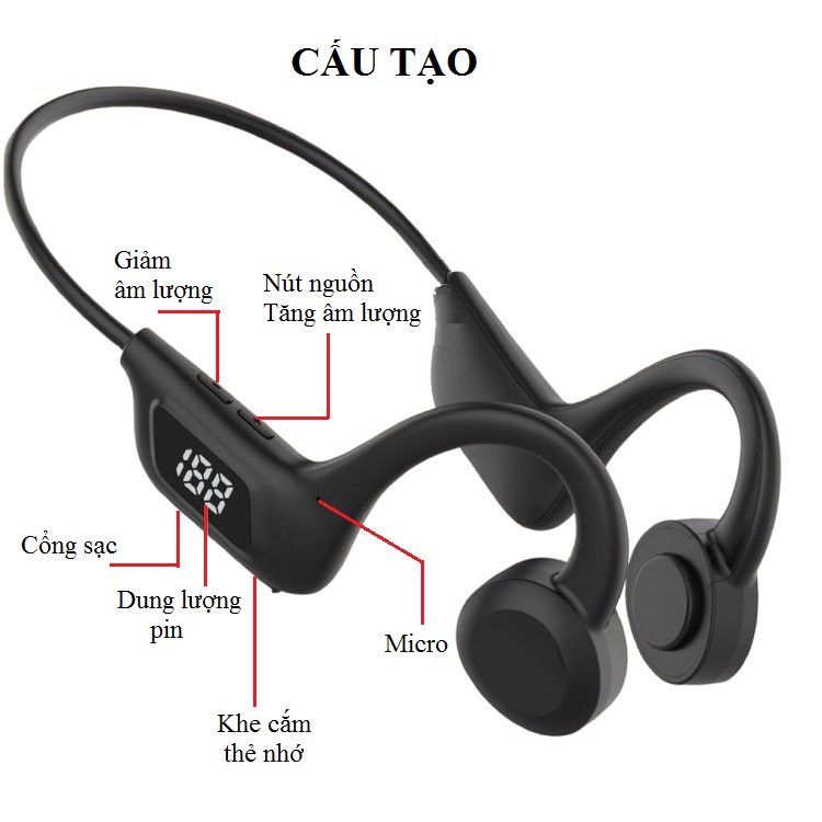 Tai Nghe Nhét Tai ES205 - Màng Loa 16mm, Âm Bass Trầm Ấm, Treble Cao - Tích Hợp Khe Cắm Thẻ Nhớ