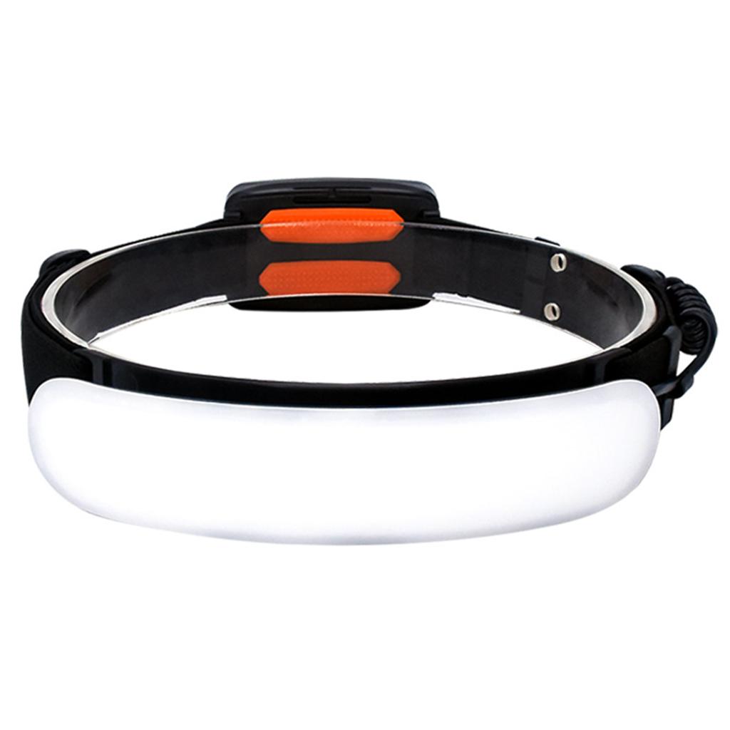 Super Bright Head Torch USB Rechargeable Headlamp LED Head Torch Running Hiking Head Mounted Headlight with 3 Modes