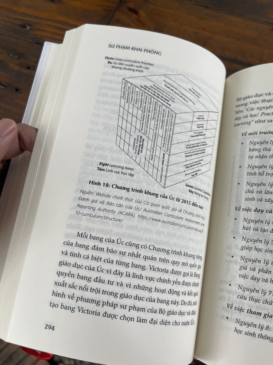 SƯ PHẠM KHAI PHÓNG – ĐÚNG VIỆC - GIẢN TƯ TRUNG – IRED Books – NXB Tri Thức