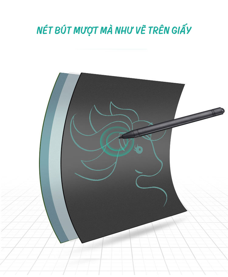 Bảng viết vẽ tự xóa thông minh có thể xóa từng nét Promax A12