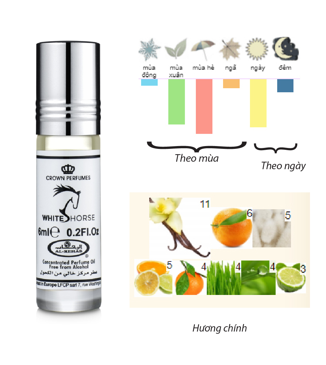 Tinh dầu nước hoa Dubai_ WHITE HORSE Al-Rehab_ UNISEX