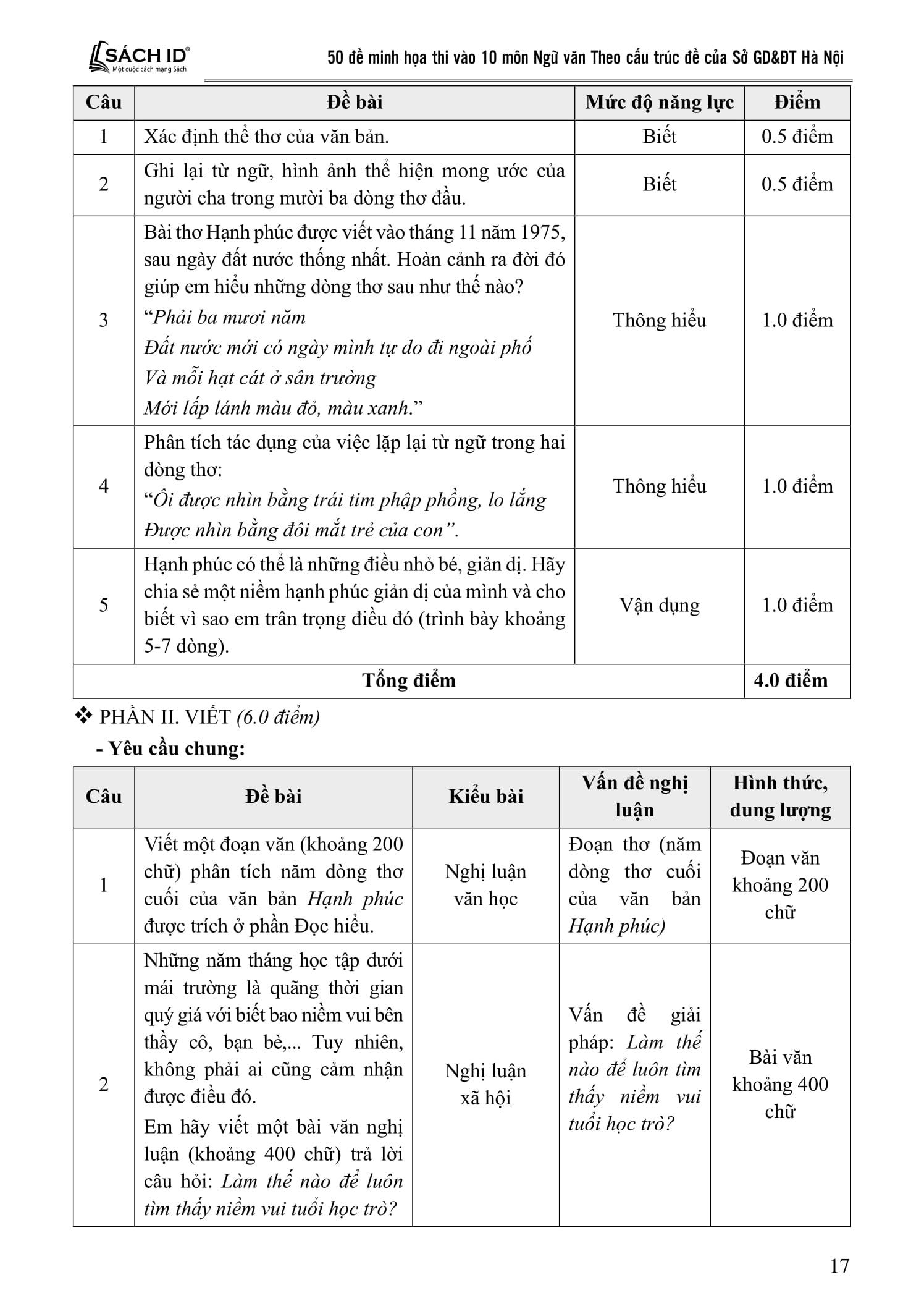 Sách - 50 Đề Minh Họa Thi Vào 10 - Môn Ngữ Văn (Theo Cấu Trúc Đề Của Sở Giáo Dục Và Đào Tạo Hà Nội)