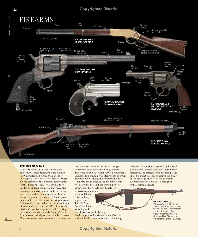 Weapon: A Visual History Of Arms And Armor