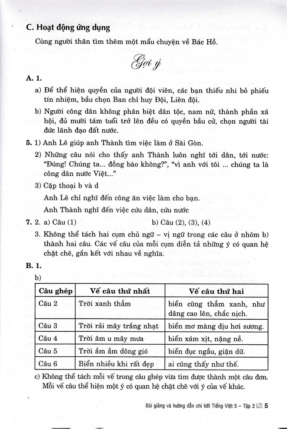 Bài Giảng Và Hướng Dẫn Chi Tiết Tiếng Việt Lớp 5 Tập Hai - Mô Hình Trường Học Mới _HA