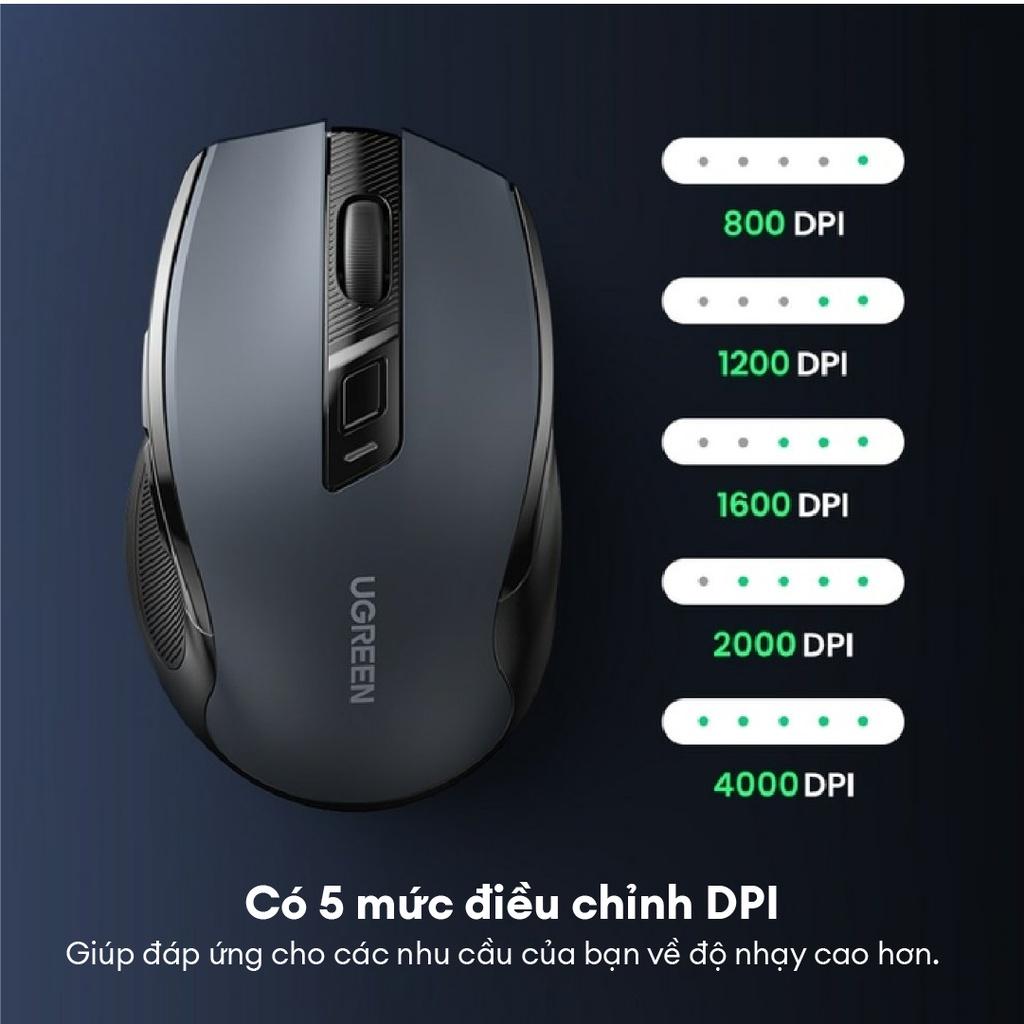 Chuột không dây (Bluetooth 5.0) 2.4G Ugreen MU006 Chế Độ Kép Chuột Ergonomic 4000 DPI | 6 Nút Tắt Tiếng | Hàng chính hãng | Bảo hành 18 tháng 1 đổi 1