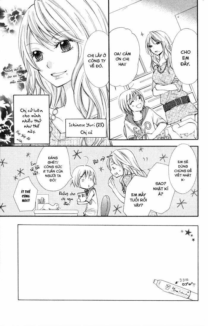 7 centi! chapter 4 7