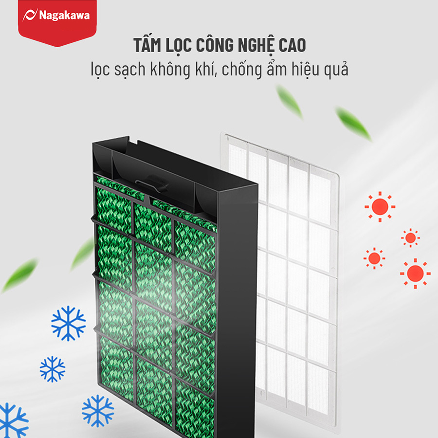 Máy làm mát Nagakawa NFC111 (70L) - Hàng Chính Hãng