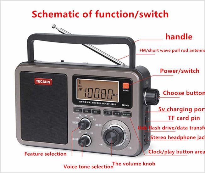 Radio Tecsun RP-309 (Hàng nhập khẩu)