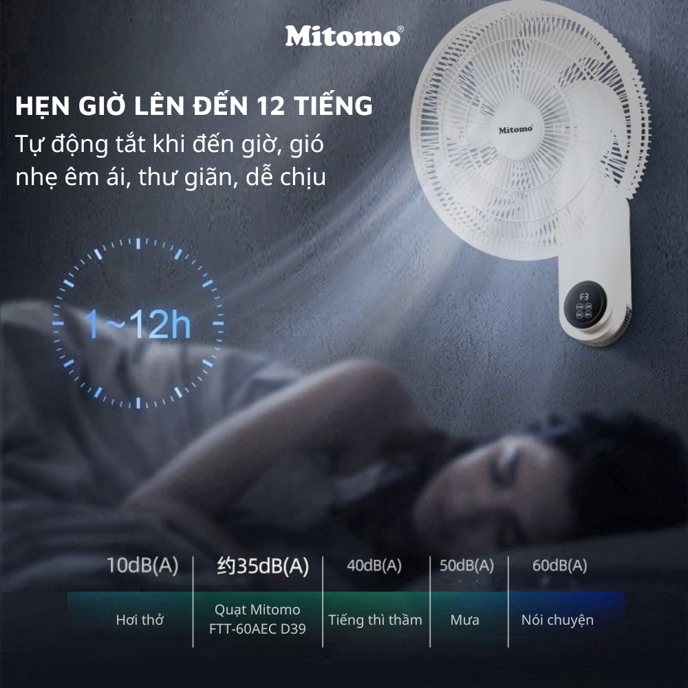 Quạt điện treo tường remote FTT-60AEC-D39, công suất 60W, hoạt động êm ái, hẹn giờ thông minh -hàng chính hãng Bảo hành 2 năm