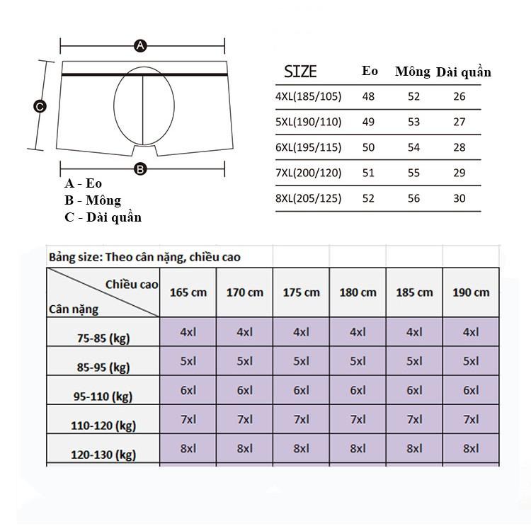 Quần lót nam Big size DÁNG SỊP ĐÙI cotton co giãn 4 chiều 80-130kg