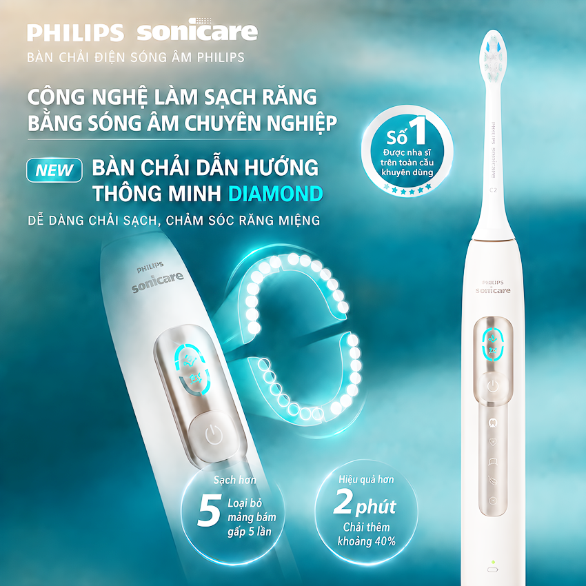 Bàn chải đánh răng điện thương hiệu Hà Lan cao cấp Philips HX5681 Sonicare Electric Toothbrush Serial 5800 - Hàng nhập khẩu