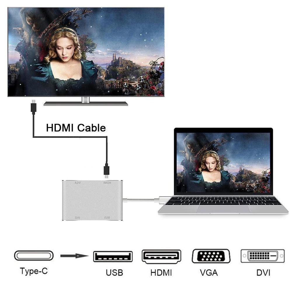 4 in 1 USB-C Type C to VGA /DVI /HDMI/USB Port Video Adapter Converter Cable