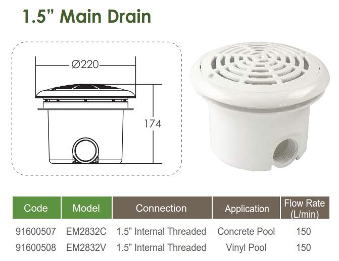 Hộp Thu Đáy Hồ Bơi Emaux EM2832C