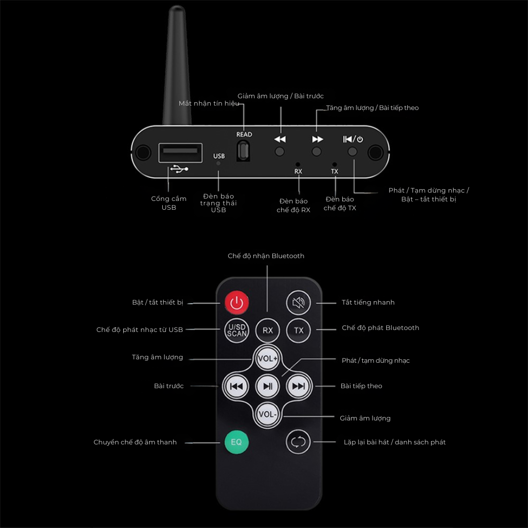 Bộ Thu Phát Âm Thanh Bluetooth 5.4 2in1 AUX 3.5mm, adapter cho loa ampli TV PC BT100 - Hàng Nhập Khẩu