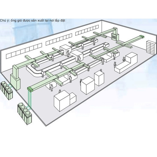 Máy Lạnh Giấu Trần Nối Ống Gió Áp Suất Tĩnh Cao R410 Một Chiều Lạnh Package FDR13NY1/RUR13NY1+BRC1NU64 - Hàng Chính Hãng