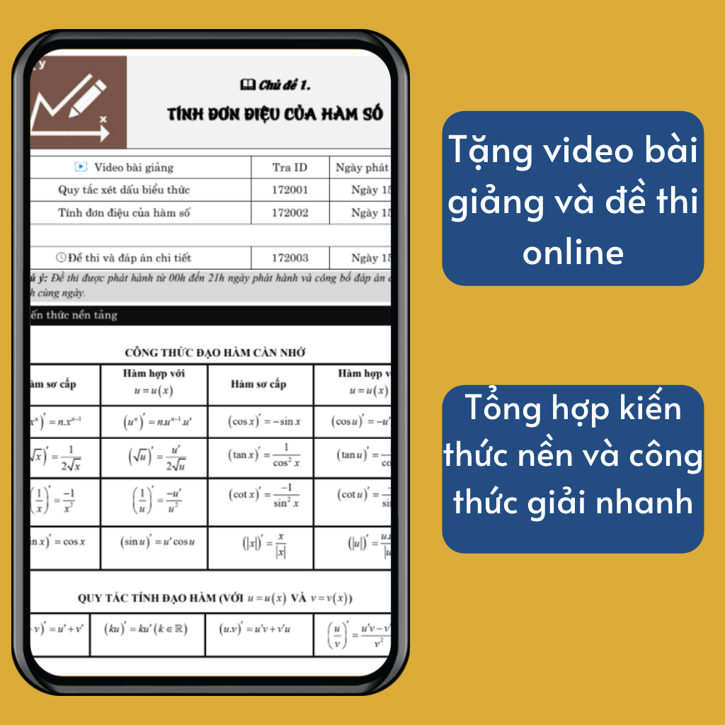 Sách Tổng Ôn Cấp Tốc Toán Học 12, Sách Ôn Thi THPT Quốc Gia Moon