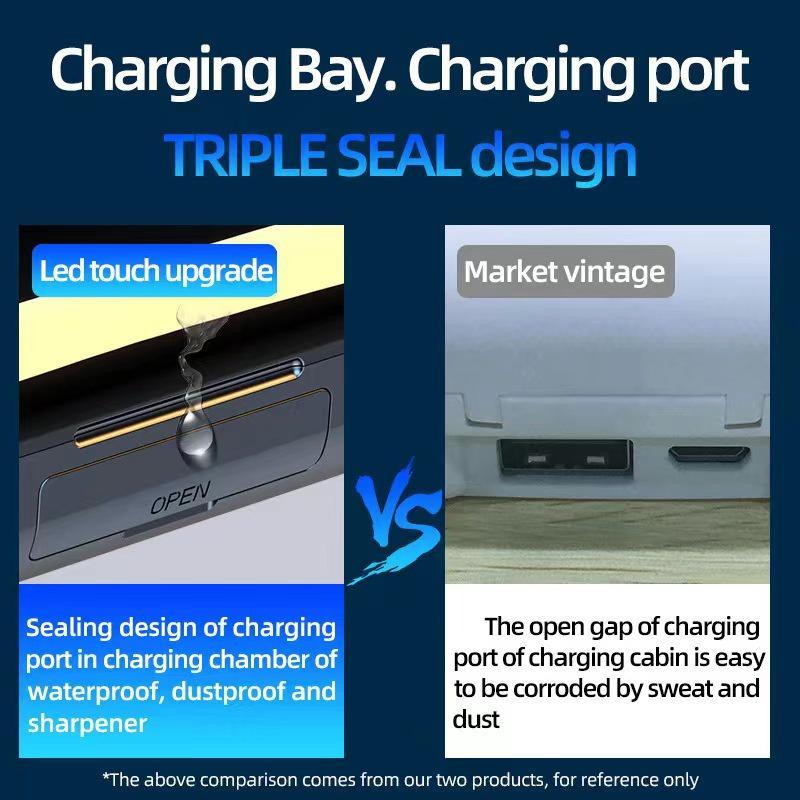 Tai Nghe Nhét Tai Bluetooth 5.0 Không Dây F9-5C Cảm Ứng Vân Tay Chất Lượng Cao