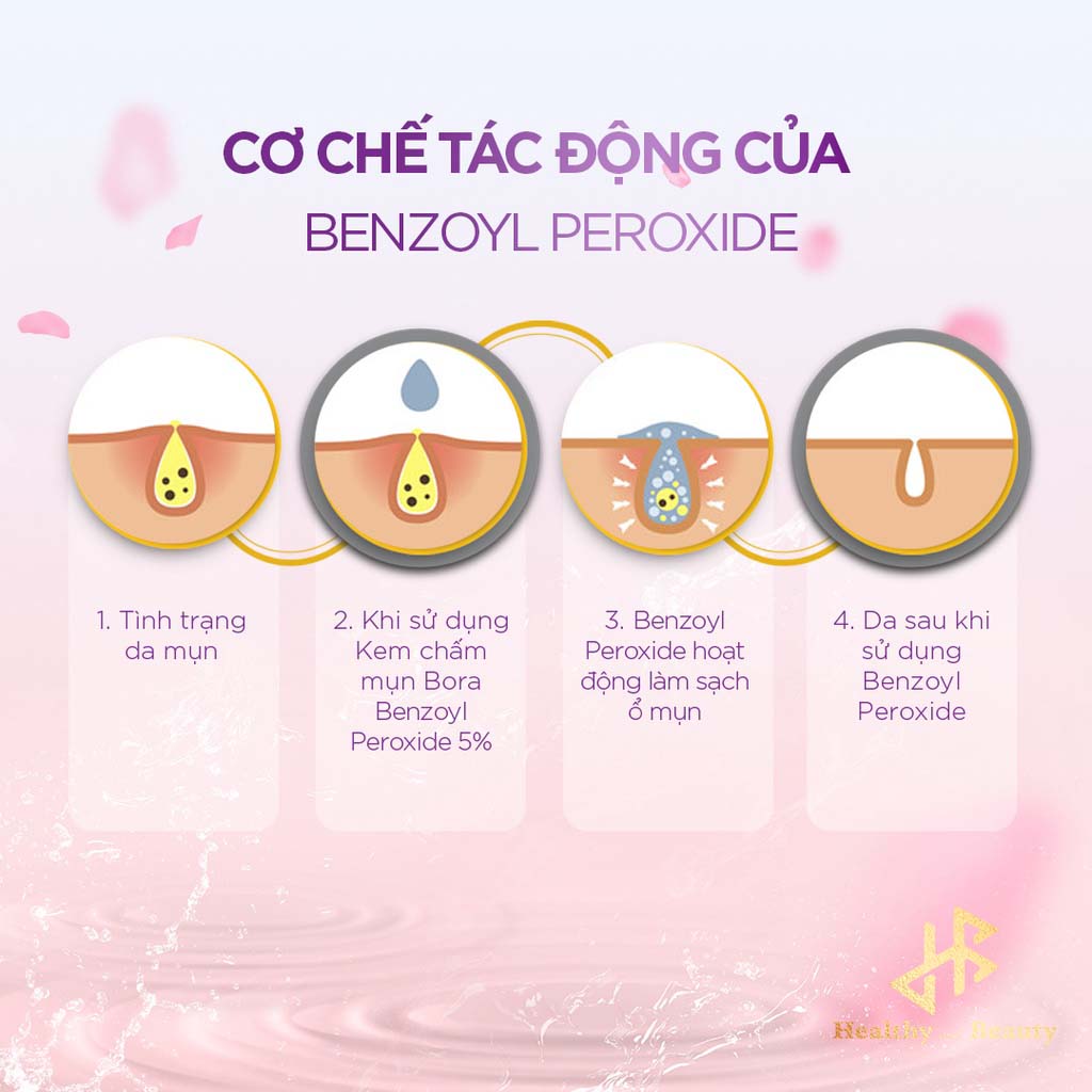 Gel chấm mụn Bora Benzoyl Peroxide 5% hoạt động mạnh mẽ tuýp 15gram