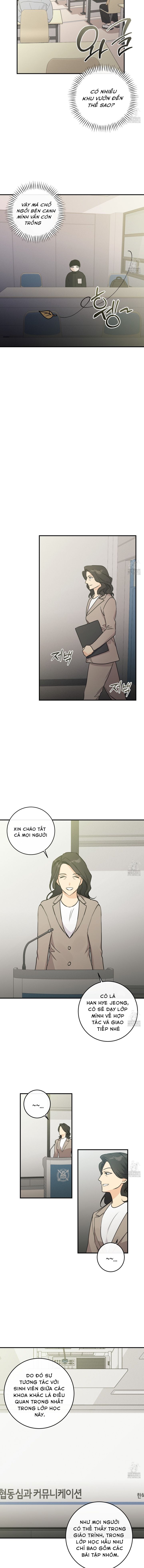 mối quan hệ cộng sinh giữa mặt trăng và mặt trời chapter 6 4