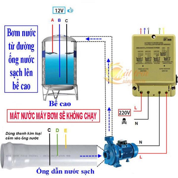 Cảm biến bơm nước tự động DF-96