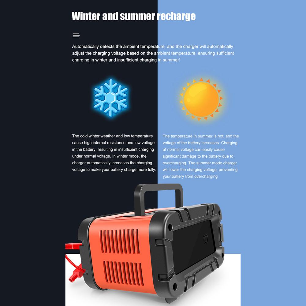 E-FAST Car Battery Chargers 12V/24V Intelligent Pulse Repairing Charge Device Automotive Battery Trickle Maintainer with LCD Digital Display for Car Truck Motorcycle Battery Leadacid Battery Lithium Battery